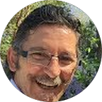 Jorge Luis Fernandez 